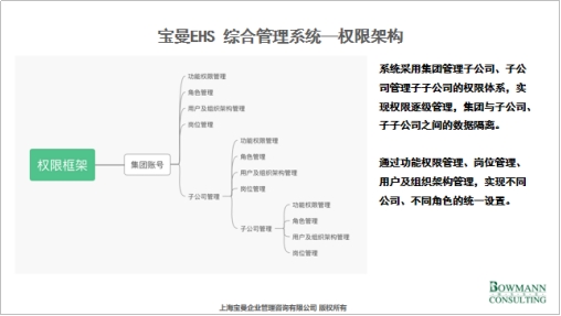 架構圖1.jpg