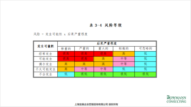 運(yùn)行3.png